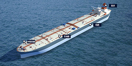 泊东泵业应用场景