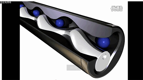 泊东泵业单螺杆泵工作原理